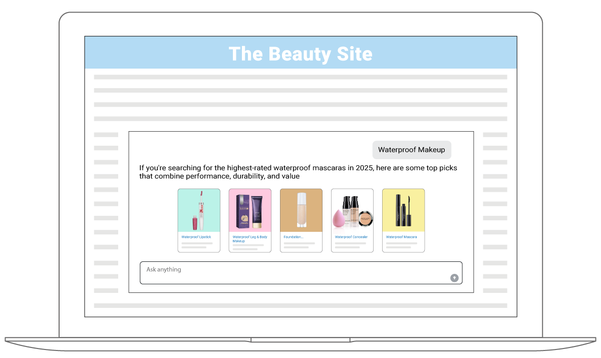 Beauty Website With Waterproof Makeup Products